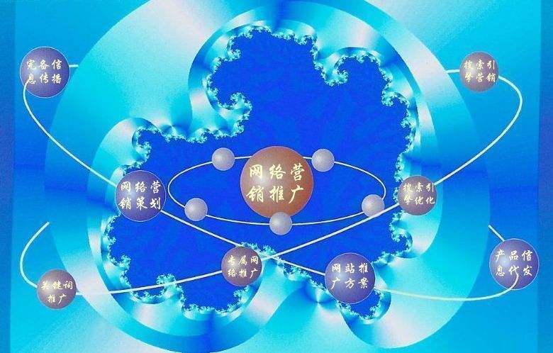 梨林镇新媒体运营企业需要掌握的网络推广技巧有哪些